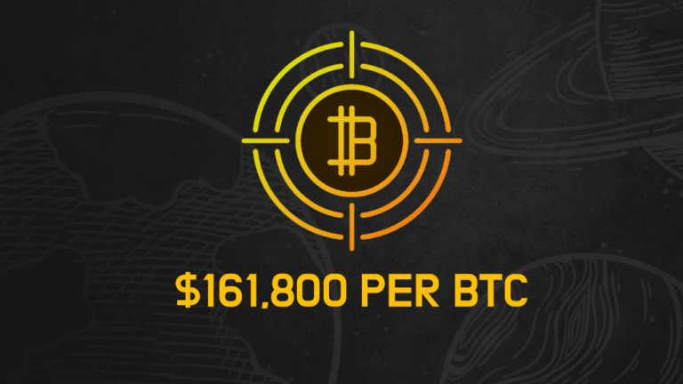 Bitcoin Will Reach $161,800 Soon