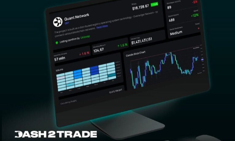 upcoming coin 2023 Dash 2 Trade Reports Overfunding Round and Gate.io Listing