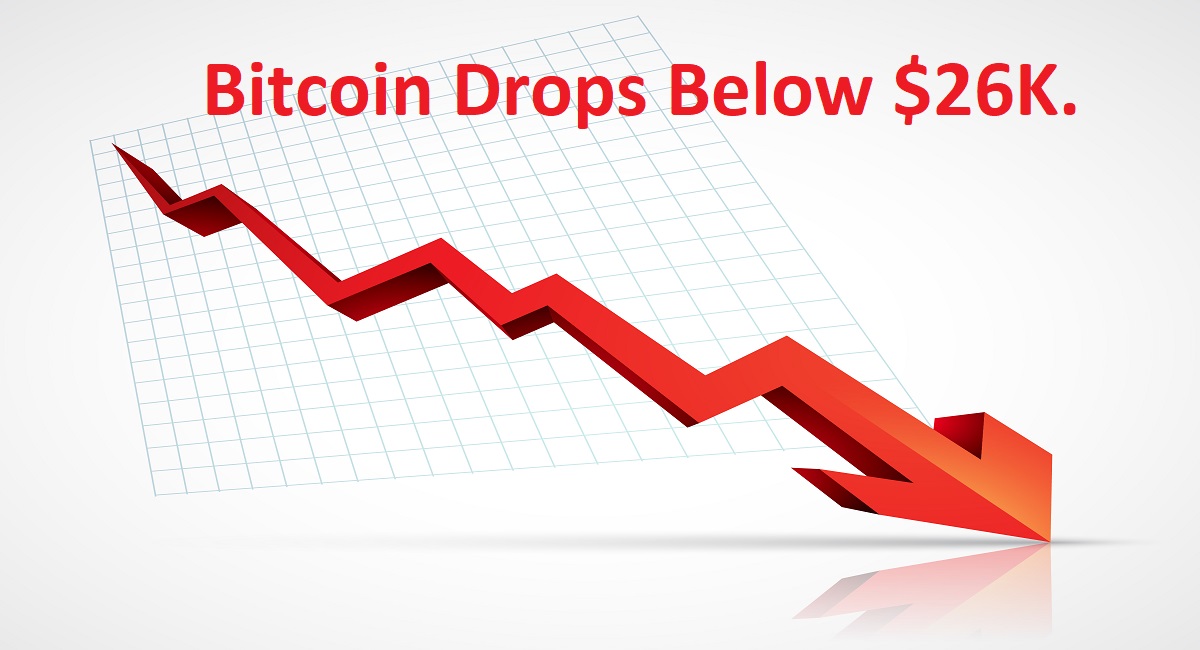 Bitcoin Drops Below $26K.