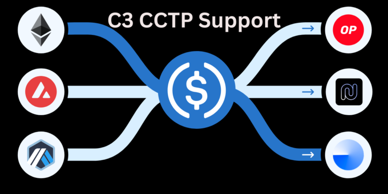 C3 CCTP Support: Empowering You with Technical Assistance